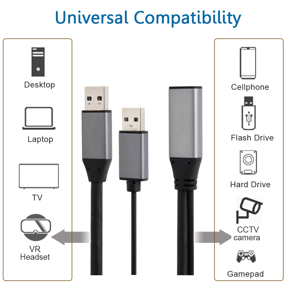 5%OFF Active Repeater Compatible Signal Booster 5m 10m 15m 20m 30m 40m 50m 60m 70m 80m Type a C Charger Cable with Power USB3.0 USB2.0 USB 3.0 Extension Cable