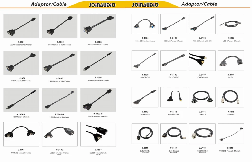 Panel Mount Extension Cable USB 2.0 a Female to USB/a Female (9.3002)