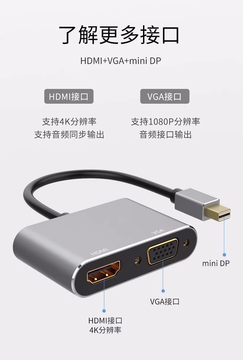 Wholesale 3 in 1 Mini Dp to HDMI +VGA Cable